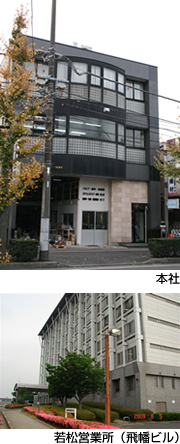 会社案内